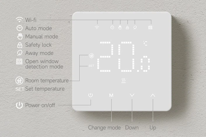 thermostat icon display thermostat icon display